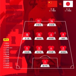 kaiyun-U17亚洲杯B组第二轮，中国U-17男足对阵日本U-17男足，首发公布