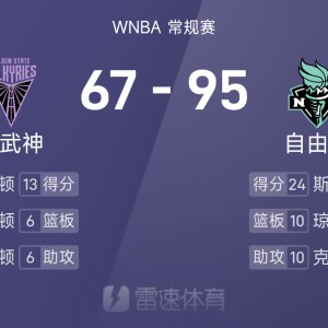 🏀WNBA战报：斯图尔特24分，伯顿13分6助，自由人95-67大胜女武神